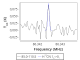 tmc1-c2-15_0:3mm_red_20.png