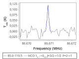 tmc1-c2-15_0:3mm_red_21.png