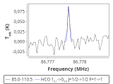 tmc1-c2-15_0:3mm_red_24.png