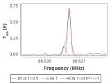 tmc1-c2-15_0:3mm_red_25.png