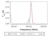 tmc1-c2-15_0:3mm_red_27.png