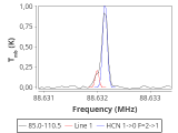 tmc1-c2-15_0:3mm_red_28.png