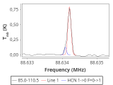 tmc1-c2-15_0:3mm_red_29.png