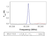 tmc1-c2-15_0:3mm_red_3.png