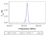 tmc1-c2-15_0:3mm_red_30.png