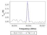 tmc1-c2-15_0:3mm_red_31.png