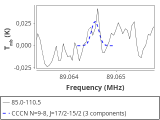 tmc1-c2-15_0:3mm_red_33.png