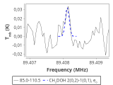 tmc1-c2-15_0:3mm_red_38.png