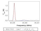 tmc1-c2-15_0:3mm_red_4.png