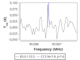 tmc1-c2-15_0:3mm_red_41.png