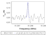 tmc1-c2-15_0:3mm_red_45.png