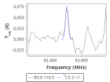 tmc1-c2-15_0:3mm_red_46.png