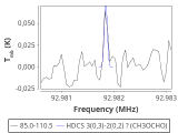 tmc1-c2-15_0:3mm_red_47.png