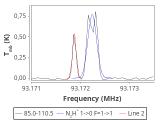 tmc1-c2-15_0:3mm_red_49.png