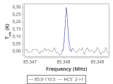 tmc1-c2-15_0:3mm_red_5.png