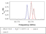 tmc1-c2-15_0:3mm_red_50.png