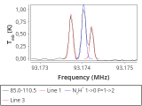 tmc1-c2-15_0:3mm_red_51.png