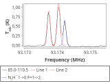 tmc1-c2-15_0:3mm_red_52.png