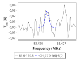 tmc1-c2-15_0:3mm_red_54.png