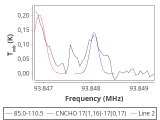 tmc1-c2-15_0:3mm_red_56.png