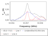 tmc1-c2-15_0:3mm_red_59.png