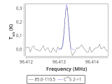 tmc1-c2-15_0:3mm_red_65.png