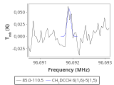 tmc1-c2-15_0:3mm_red_67.png