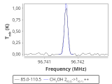 tmc1-c2-15_0:3mm_red_69.png