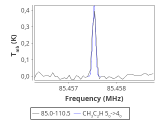 tmc1-c2-15_0:3mm_red_7.png