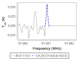 tmc1-c2-15_0:3mm_red_71.png