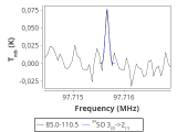 tmc1-c2-15_0:3mm_red_72.png