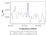 tmc1-c2-15_0:3mm_red_73.png