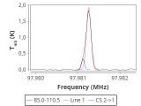 tmc1-c2-15_0:3mm_red_74.png