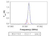 tmc1-c2-15_0:3mm_red_75.png