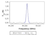 tmc1-c2-15_0:3mm_red_78.png