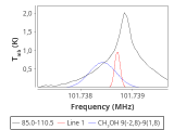 tmc1-c2-15_0:3mm_red_80.png