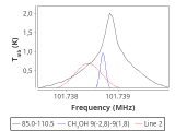 tmc1-c2-15_0:3mm_red_81.png