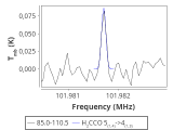 tmc1-c2-15_0:3mm_red_82.png