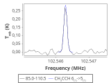 tmc1-c2-15_0:3mm_red_83.png