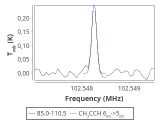tmc1-c2-15_0:3mm_red_84.png