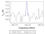 tmc1-c2-15_0:3mm_red_87.png