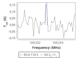 tmc1-c2-15_0:3mm_red_88.png