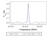 tmc1-c2-15_0:3mm_red_9.png
