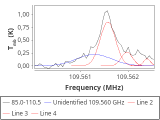 tmc1-c2-15_0:3mm_red_90.png