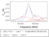 tmc1-c2-15_0:3mm_red_91.png