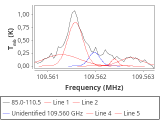 tmc1-c2-15_0:3mm_red_92.png