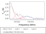 tmc1-c2-15_0:3mm_red_94.png
