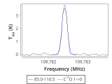 tmc1-c2-15_0:3mm_red_95.png