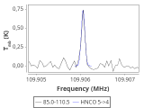 tmc1-c2-15_0:3mm_red_96.png