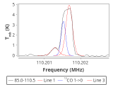 tmc1-c2-15_0:3mm_red_99.png